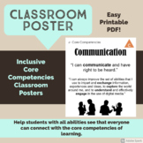 Inclusive Core Competencies Posters