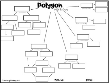 Preview of Inclusive Polygon Hierarchy