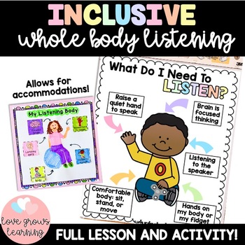 Preview of Inclusive Whole Body Listening Activity - Classroom Routines and Procedures