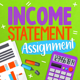 Income Statement Activity | Accounting Activities
