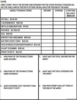 Income & Expenses - Budgeting - Life Skills - Special Education | TpT