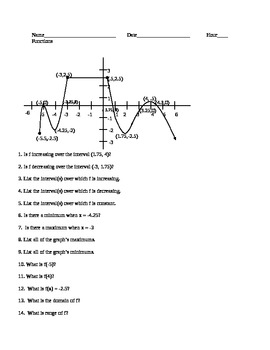 Preview of Increasing, Decreasing, Domain, Range, Function Values Graph