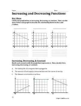 Increasing and Decreasing Functions Worksheet by Taylor J #39 s Math Materials
