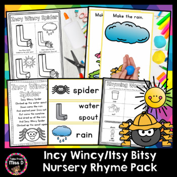 Incy Wincy Spider Children Rhyme Nursery Song for Kids Itsy Bitsy