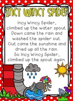 Incy Wincy Spider: Nursery Rhyme Pack by Miss Jacobs Little Learners