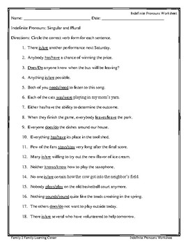 Preview of Indefinite Singular and Plural Pronouns Worksheet w/Key