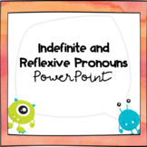 Indefinite and Reflexive Pronouns PowerPoint