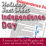 Independence Day Background and History for Kids