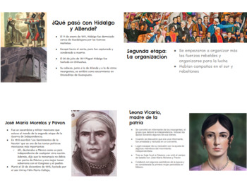Preview of Independencia de México presentación y quiz 
