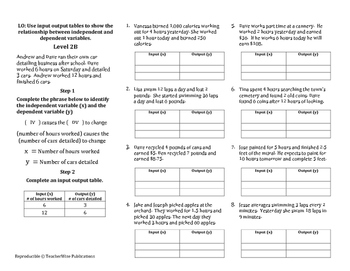 Preview of Independent & Dependent Variable Mini Lessons 1 - 8, Homework, & Projects Bundle