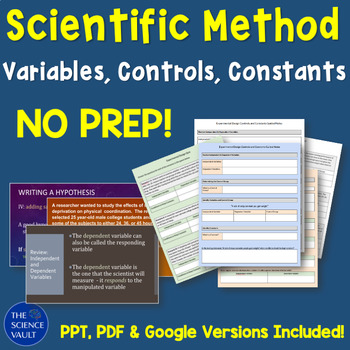 Preview of Scientific Method Variables, Controls, Constants, Hypothesis Writing