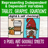 Independent & Dependent Variables Digital Pixel Art | Quan