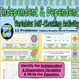 Independent & Dependent Variables Math Digital Self-Checki