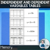 Independent Dependent Variables Memory TEKS 6.6a CCSS 6.EE