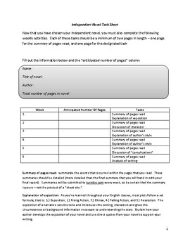 Preview of Independent Novel Task Sheet