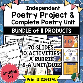 Preview of Independent Poetry Project &  Complete Poetry Unit Elementary Package
