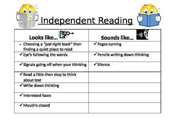 Independent Reading Anchor Charts Kindergarten