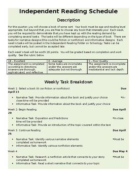 Preview of Independent Reading Book Activities for Narrative or Informative Texts