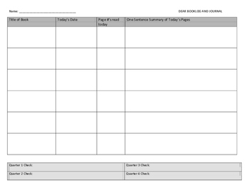 Independent Reading Booklog and Double-Entry Journal Packet with Rubric