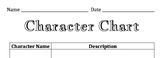Character Chart for Books, Novels and Passages