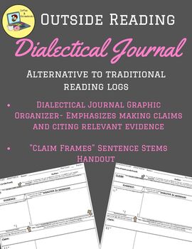 Preview of Outside Reading- Dialectical Journal w/ Claim Frames