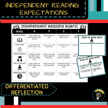 Independent Reading Expectations Framework:Rubric, Posters & Bulletin ...