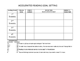 Independent Reading Goal Setting Sheet