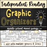 Independent Reading Graphic Organizers