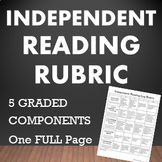 Independent Reading Log Rubric