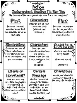 Independent Reading Menus- Fiction and Non-Fiction by Teaching Shenanigans