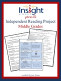 Independent Reading Project and Book Talk for Grades 5-9
