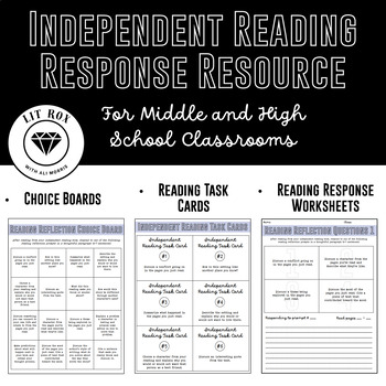 Preview of Independent Reading Reflection Questions for Middle and Highschool ELA
