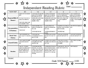 Preview of Independent Reading Rubric: Reader's Workshop