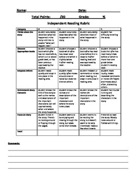 Preview of Independent Reading Rubric