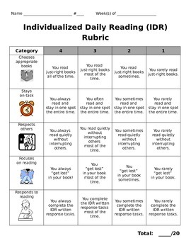 Preview of Independent Reading Rubric - editable