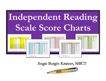 Preview of Independent Reading Scale Score Charts (Set of Five)