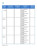 Independent Reading Stamina Log