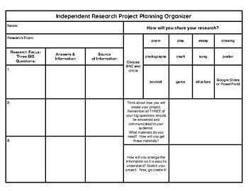 Preview of Independent Research Project Graphic Organizer