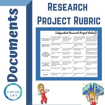 Preview of Independent Research Project Rubric