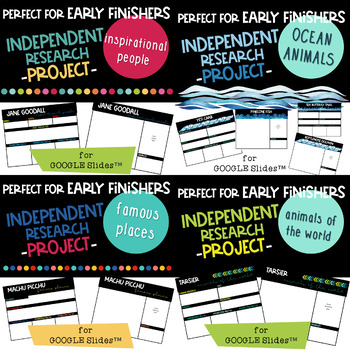 Preview of Independent Research Projects for Google Slides and Early Finishers