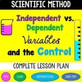 Independent Variable, Dependent Variable and the Control: 