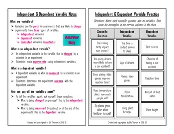 Independent Variable and Dependent Variable Interactive Notebook Pages