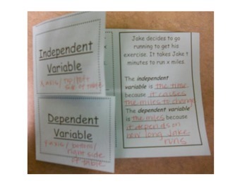 Preview of Independent Versus Dependent Variables in Context Foldable (Flippable)