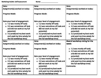 Independent Work Rubric by Creative Teaching by East | TpT