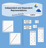 Independent and Dependent Representations Digital Sorting 