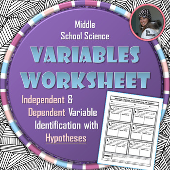 Preview of Independent and Dependent Variable Practice with Hypotheses Worksheet