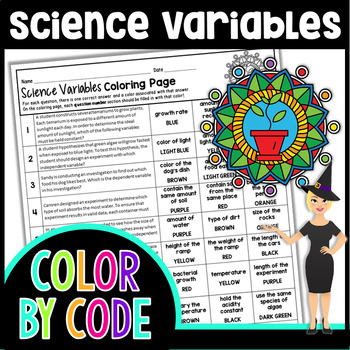 Preview of Independent and Dependent Variables Color By Number | Science Color By Number