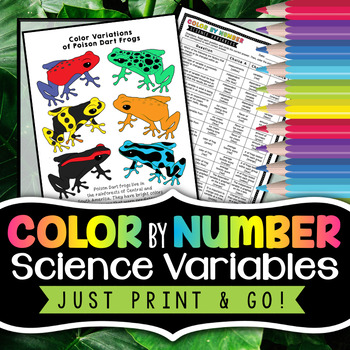 Preview of Independent and Dependent Variables Color by Number | Science Variables