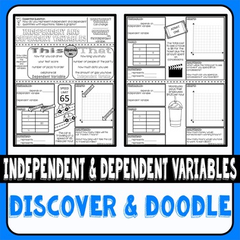 Preview of Independent and Dependent Variables Discover & Doodle