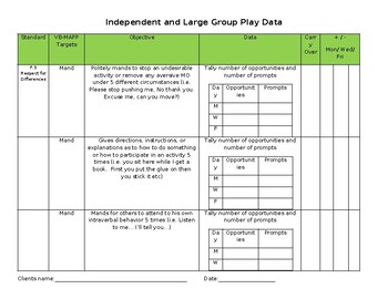 Preview of Independent and Large Group Play Data Collection Sheet